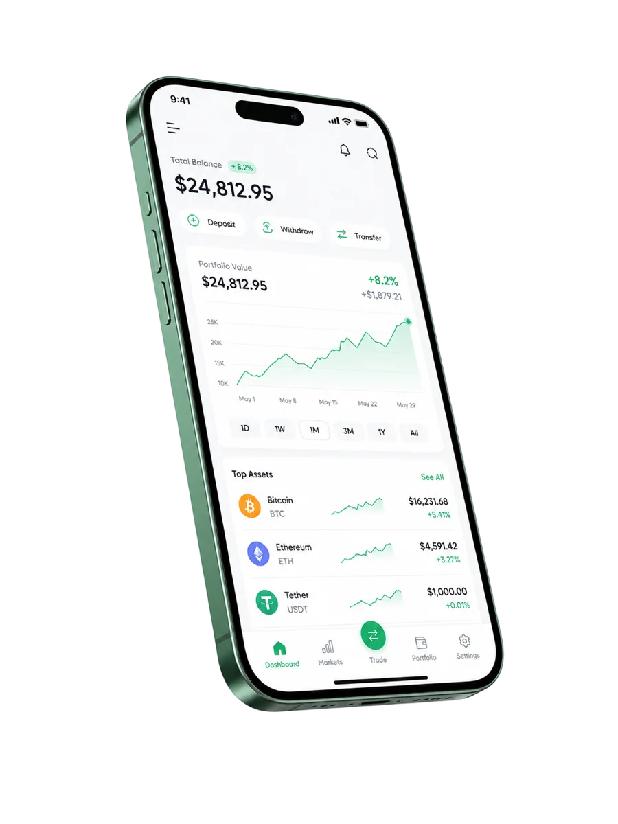 Vista previa de la plataforma de trading Trama Inversora